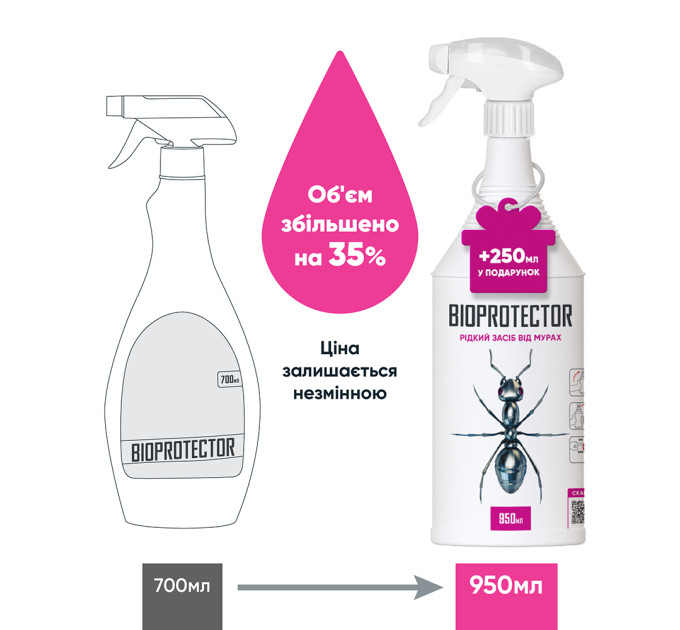 Bioprotector від мурах 