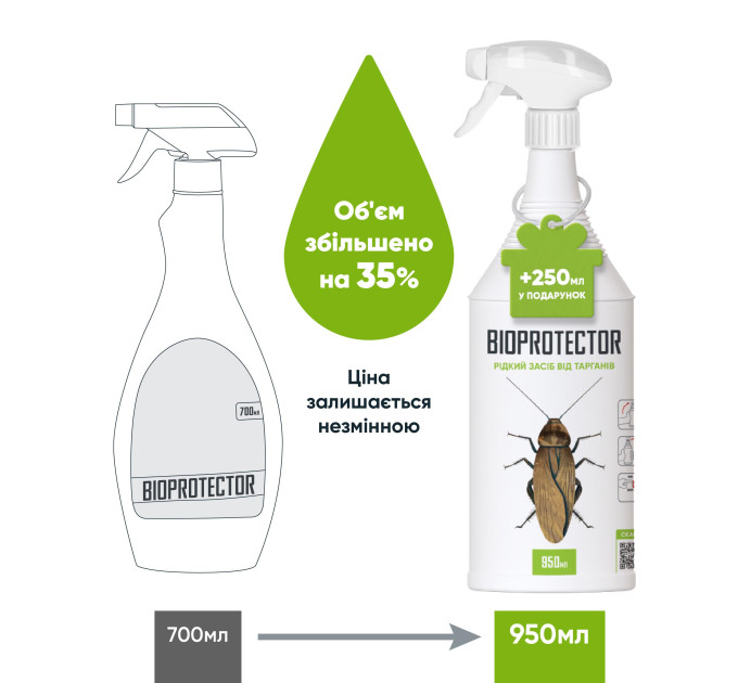 Bioprotector от тараканов