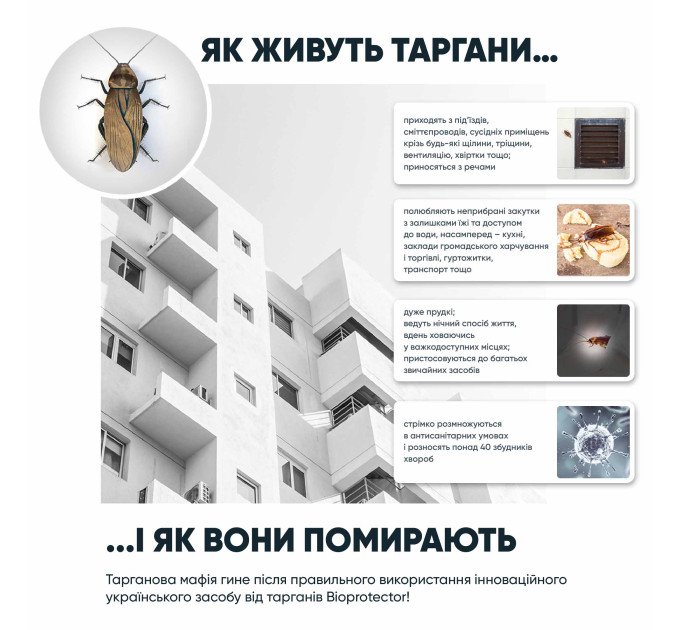 Bioprotector от тараканов