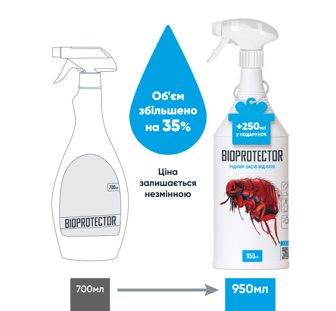 Bioprotector від бліх