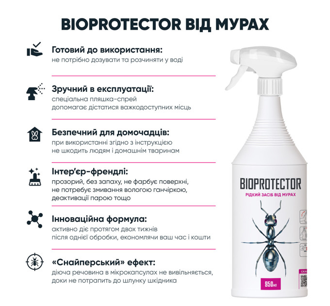 Bioprotector від мурах 