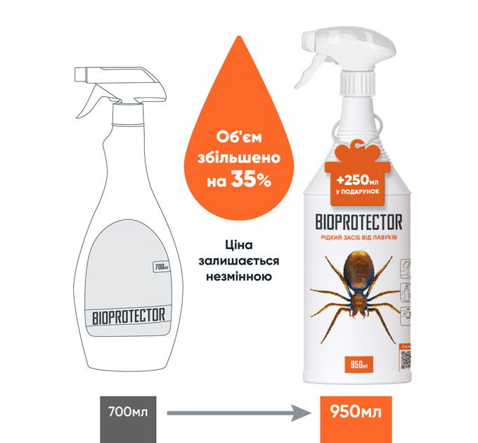 Bioprotector від павуків
